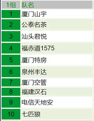 869943ae8c174c9cf99246025881104