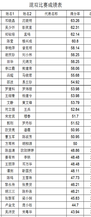 ec5077e5a7ba8eb3953d2765d71f371